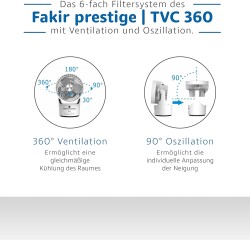 Fakir TVC 360 Vantilatör - 4