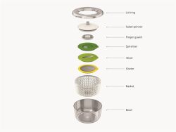 JJ_Multi Prep Salad Spinner_(20154)_salata kurutucu ve rende seti - 2